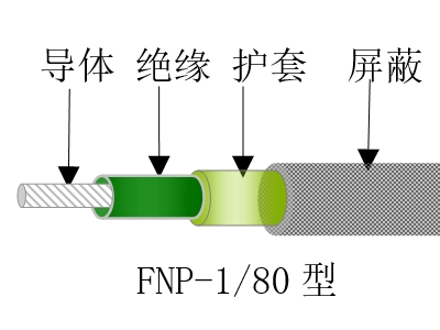 fnp-1.80型.jpg fnp-1.80型.jpg