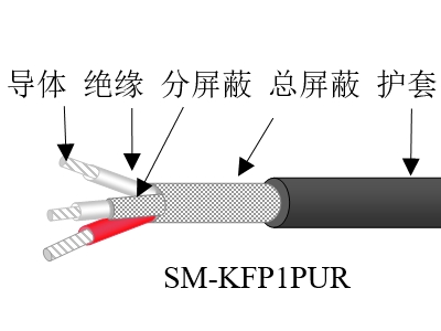 SM-KFP1PUR.jpg SM-KFP1PUR.jpg